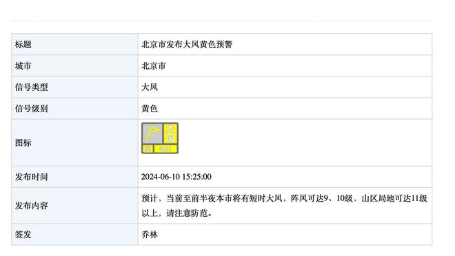 沙特联积分榜：利雅得新月20胜2平不败，9分优势领跑