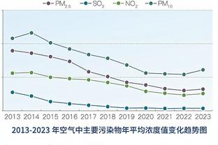 荷兰主帅科曼：两连胜是积极的结果，但我们还没有达到想要的水平