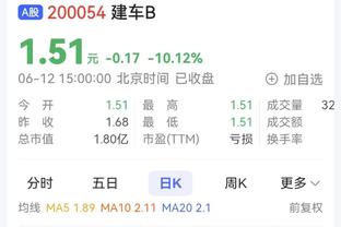 德布劳内本场数据：1粒进球，预期进球0.14，传球成功率94%