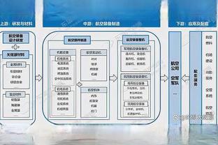 记者：凯恩转会拜仁被推迟，球员正等待进一步指示