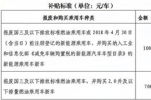 开启最后阶段备战，中国香港队抵达亚洲杯举办地多哈